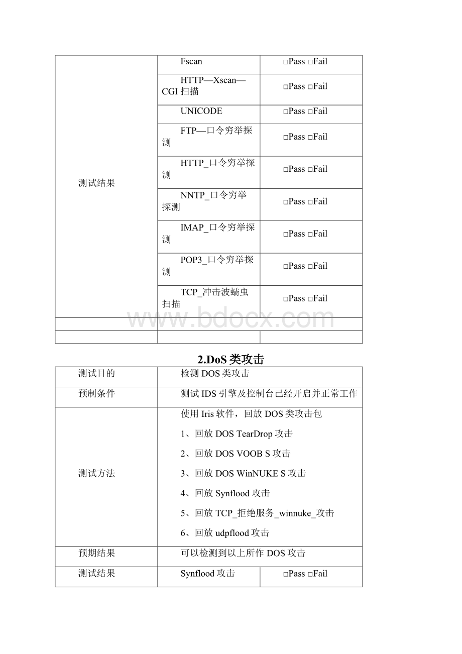 IDS测试方案11.docx_第2页