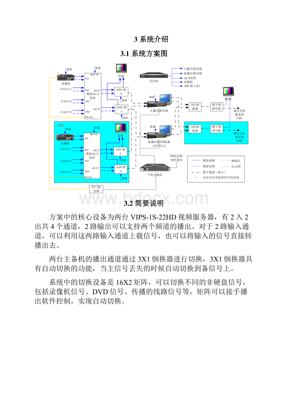 iChannel系统说明.docx_第3页