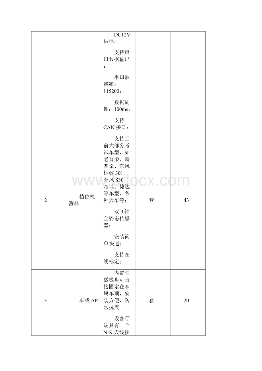 九技术及商务要求.docx_第3页