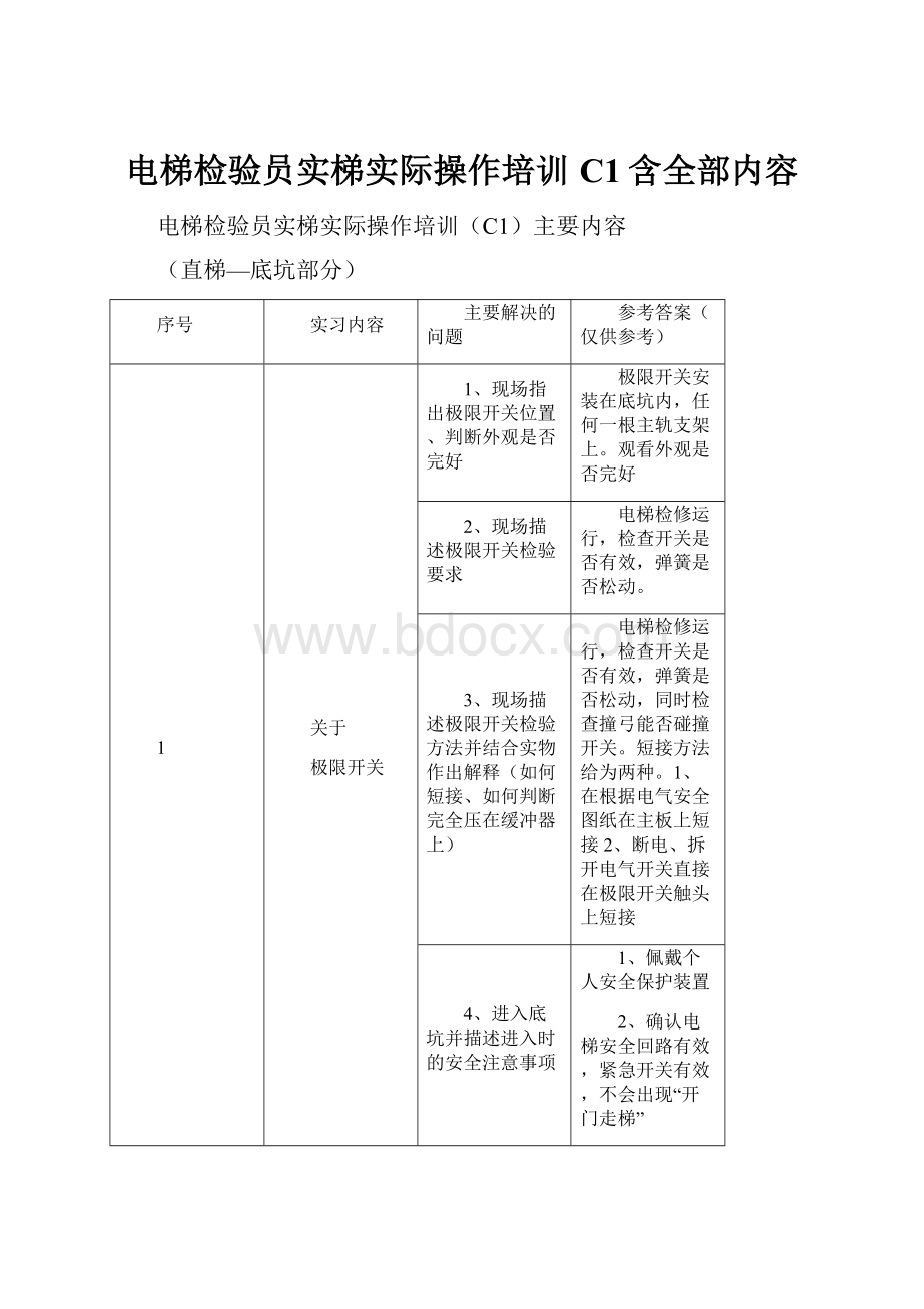 电梯检验员实梯实际操作培训C1含全部内容.docx