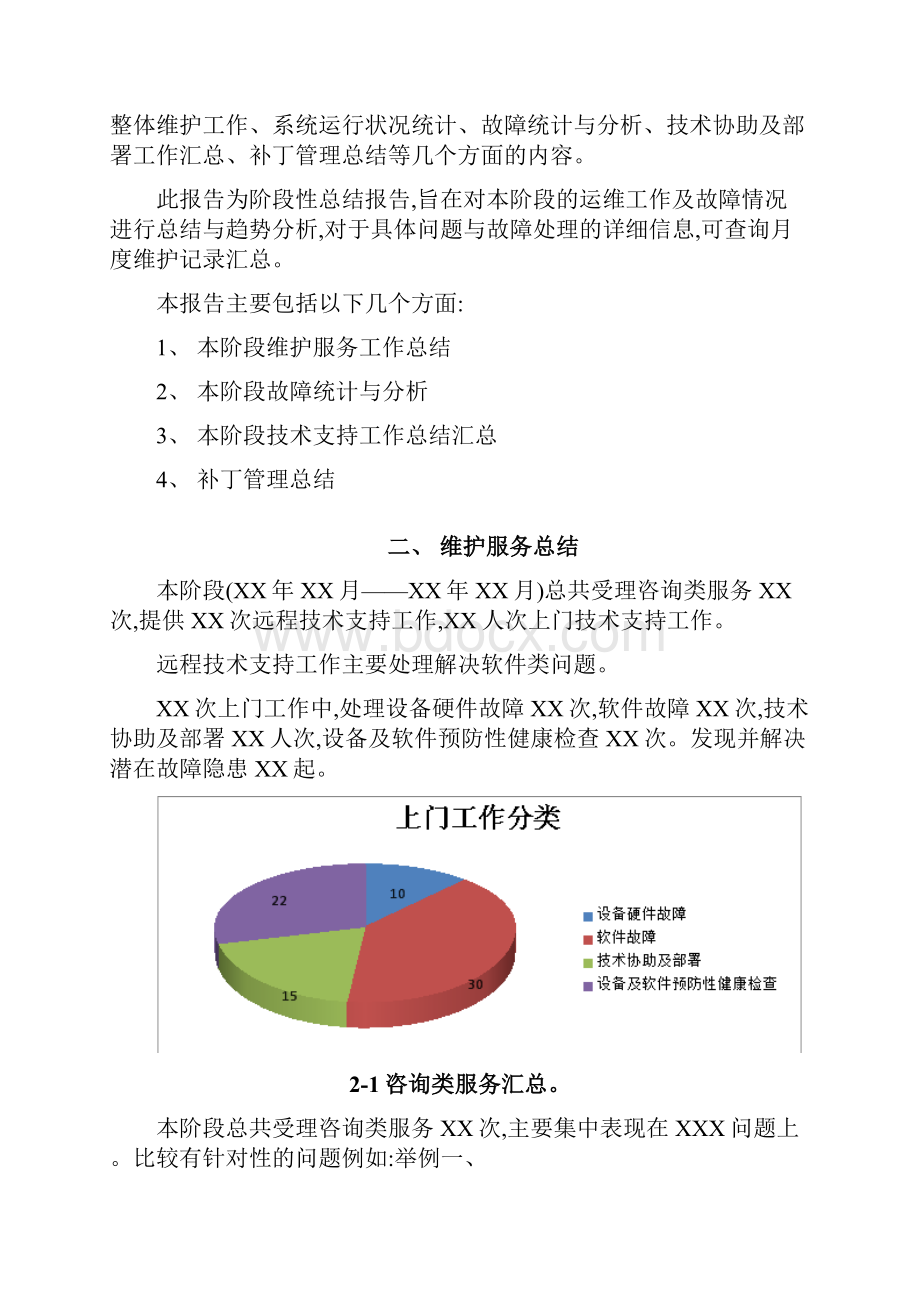 IT运维服务报告.docx_第2页