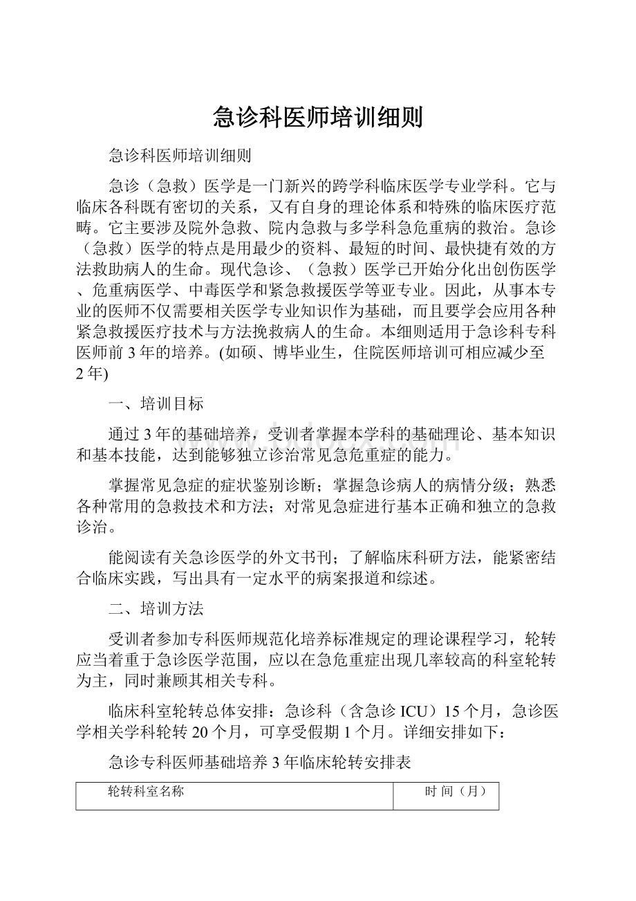 急诊科医师培训细则.docx