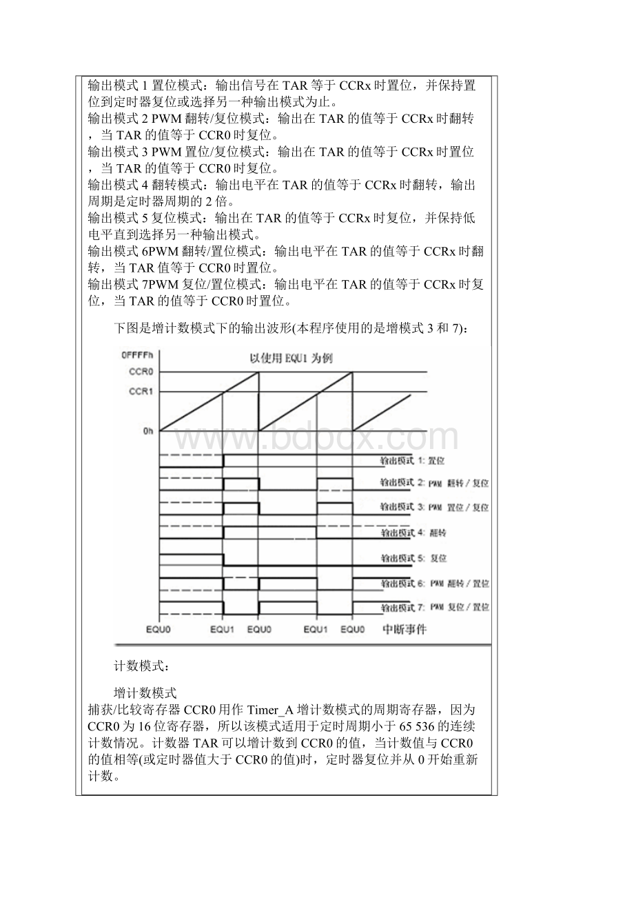 MSP程序库十一定时器TA的PWM输出.docx_第2页