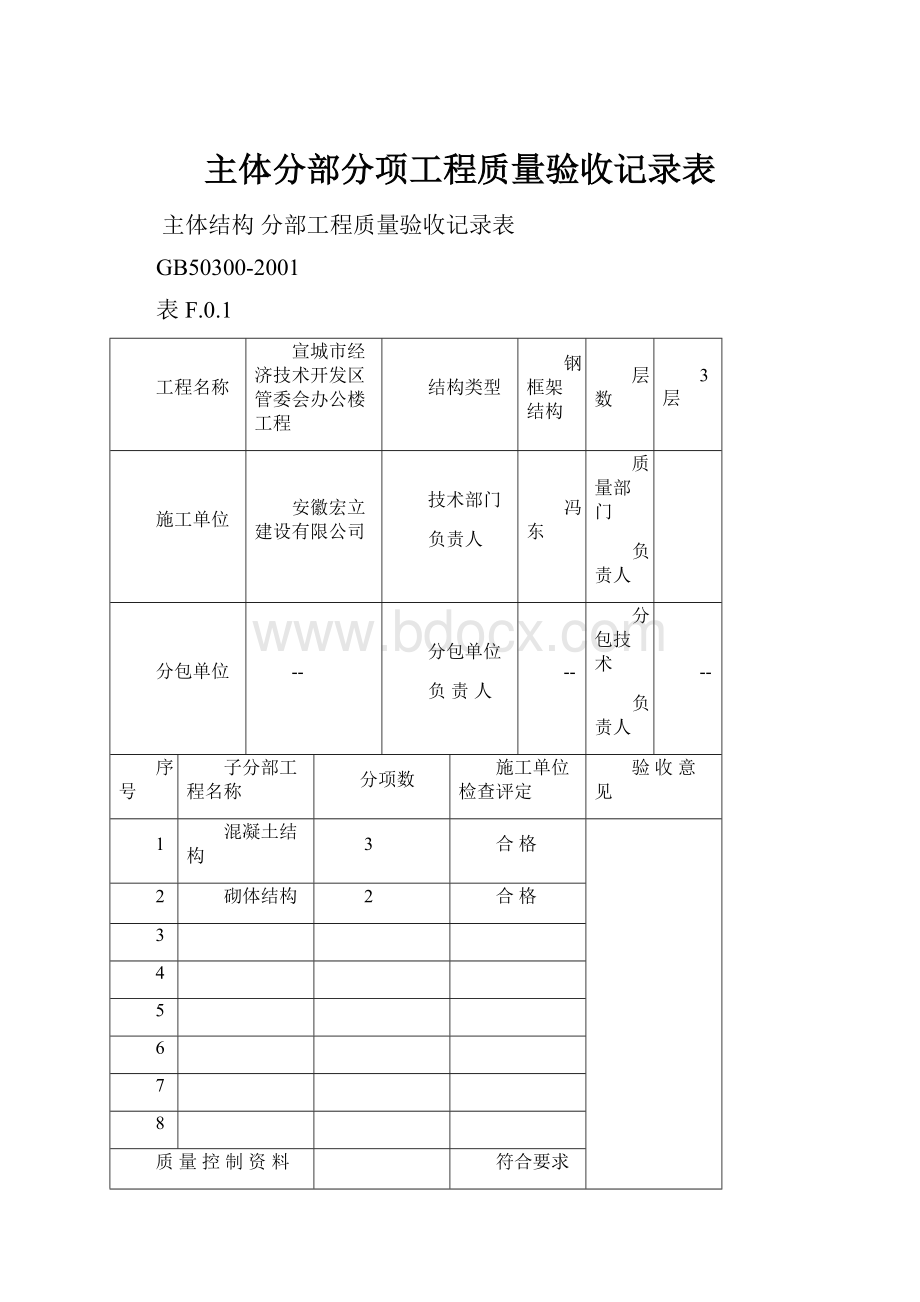 主体分部分项工程质量验收记录表.docx