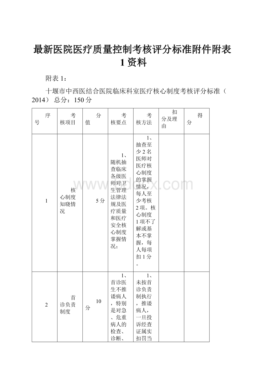 最新医院医疗质量控制考核评分标准附件附表1资料.docx_第1页