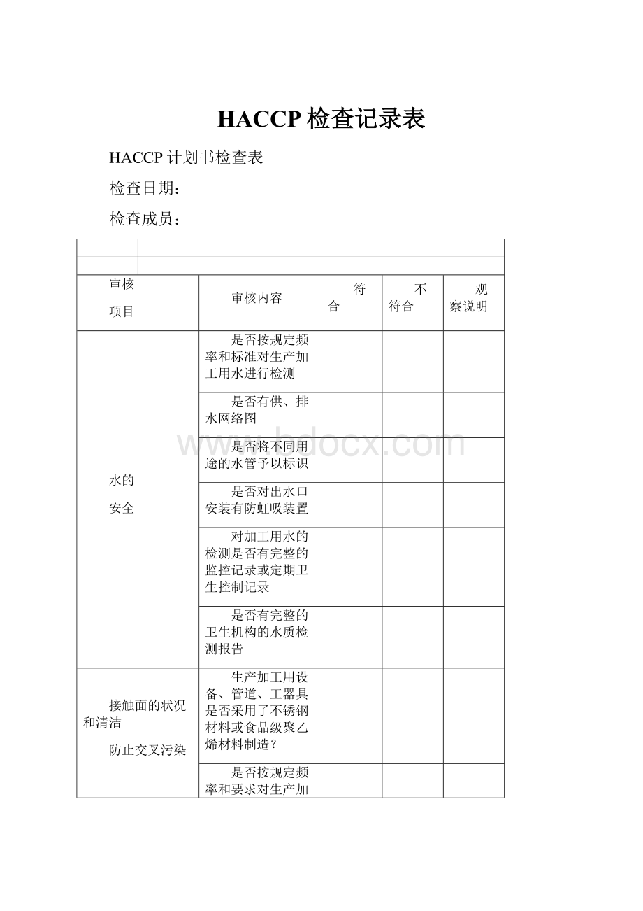 HACCP检查记录表.docx