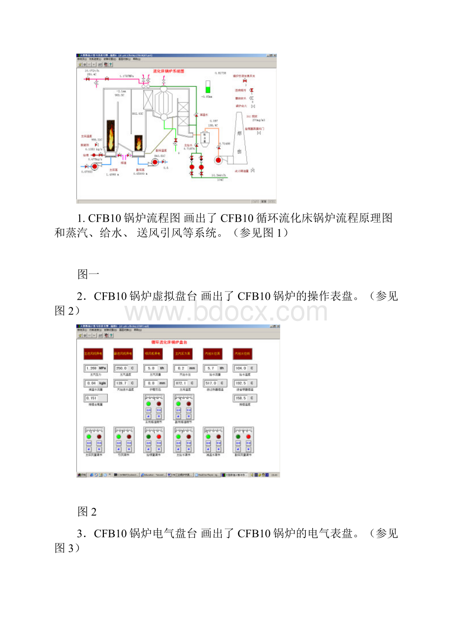 CFB循环硫化床锅炉仿真系统使用说明.docx_第2页