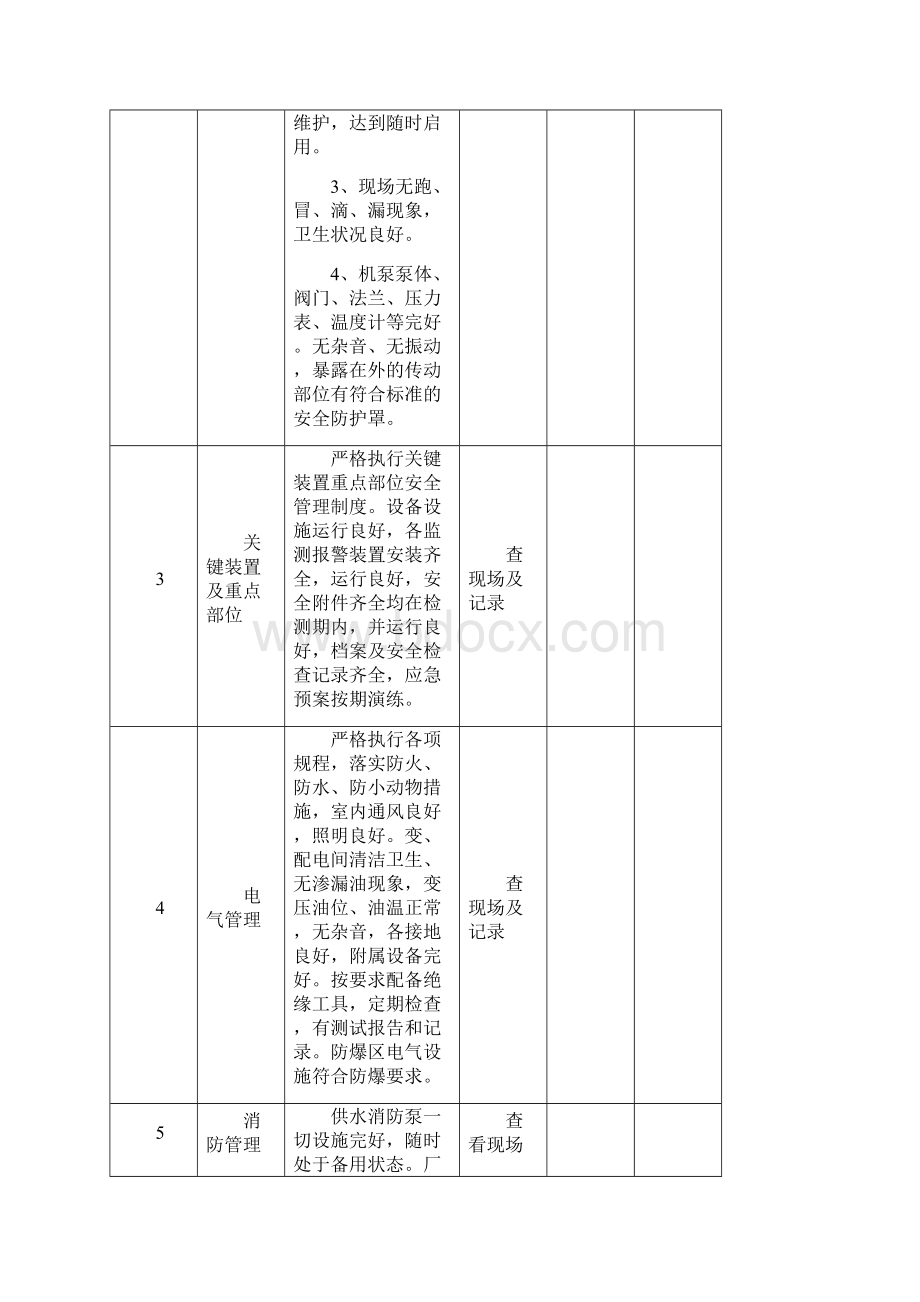 竞赛检查评比表.docx_第3页