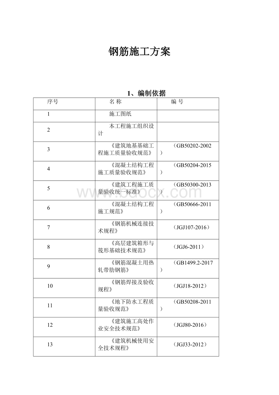 钢筋施工方案.docx