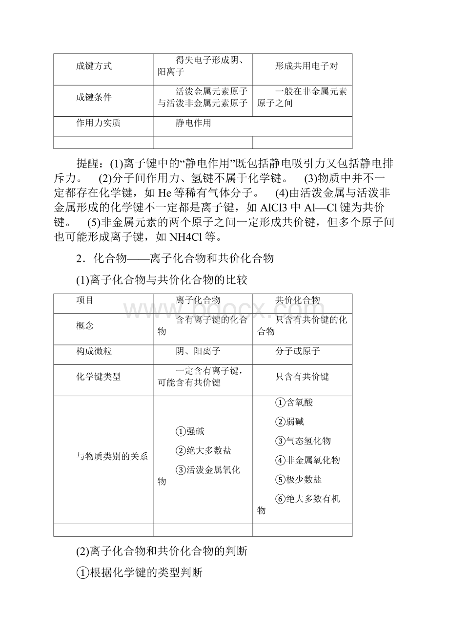 届一轮复习 鲁科版 53化学键 教案.docx_第2页