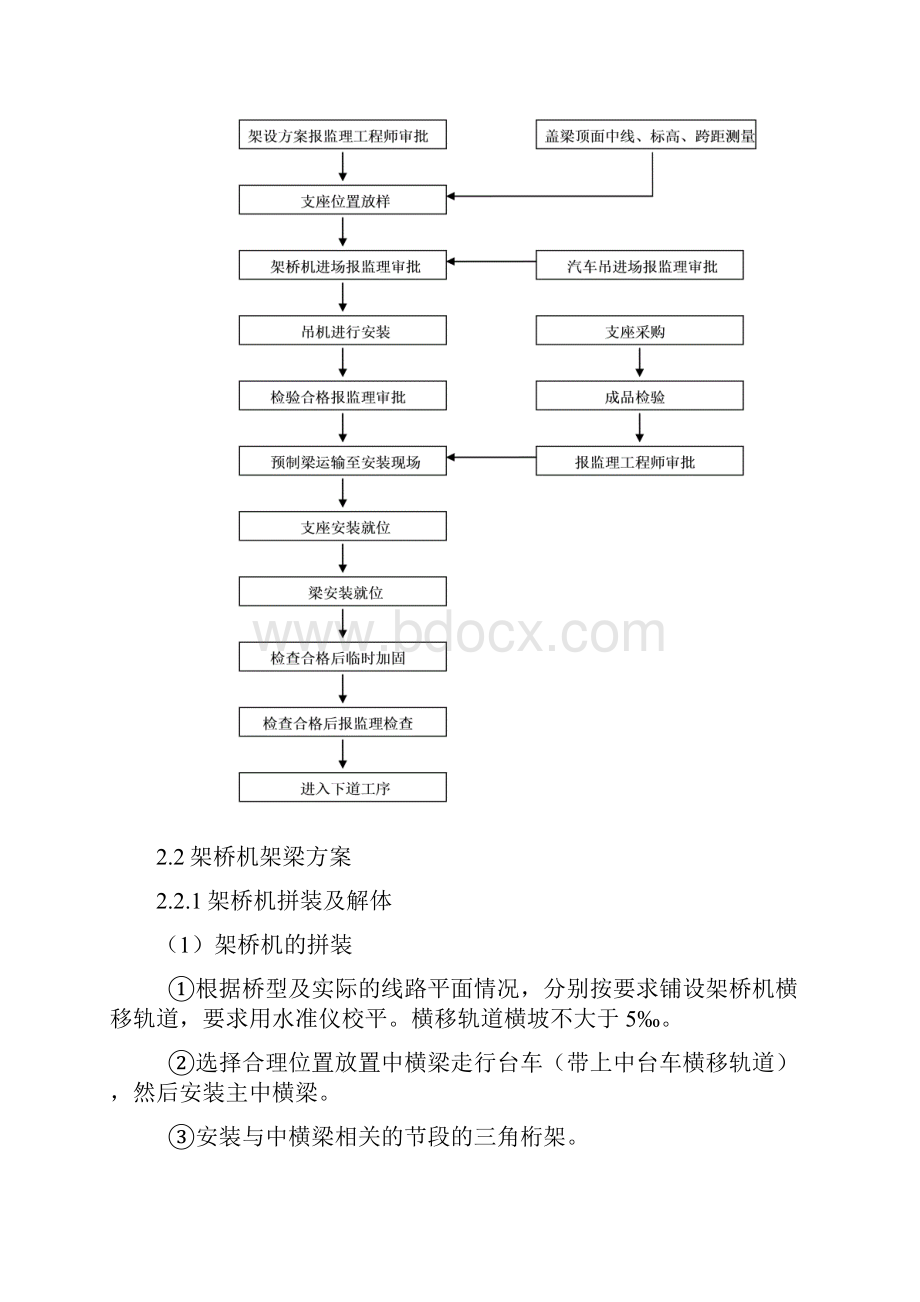 预制箱梁吊装架设施工专项安全方案.docx_第3页