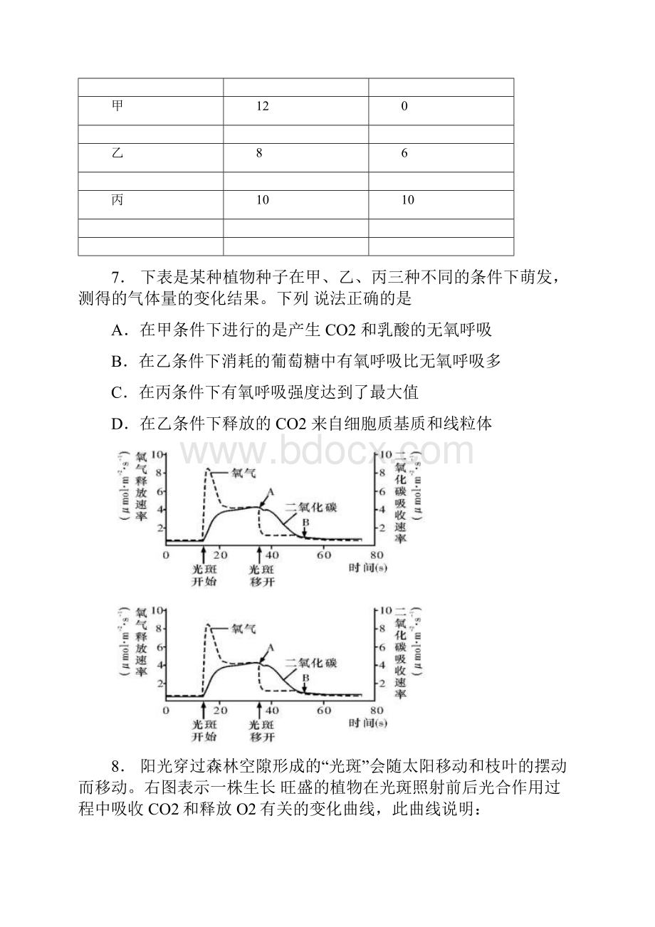 精选高三生物一模考试试题.docx_第3页