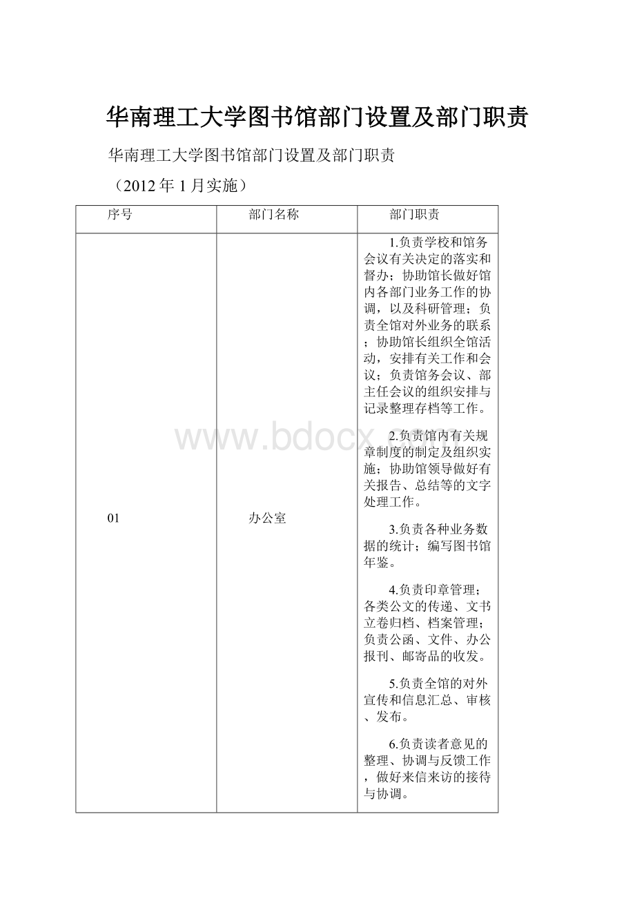 华南理工大学图书馆部门设置及部门职责.docx