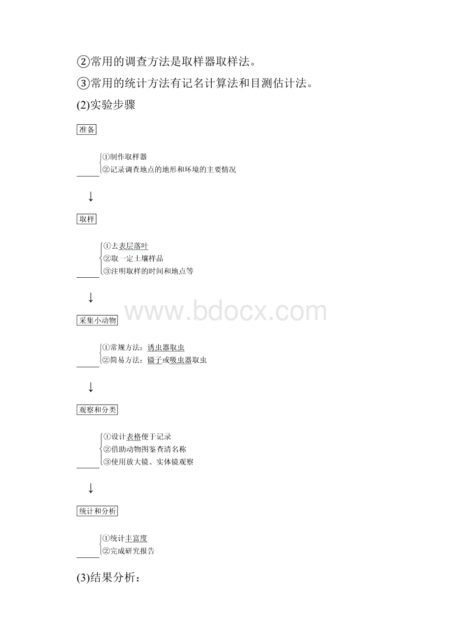 文库上传学年高中生物 第4章 种群和群落 第3节 群落的结构学案 新人教版必修3.docx_第3页