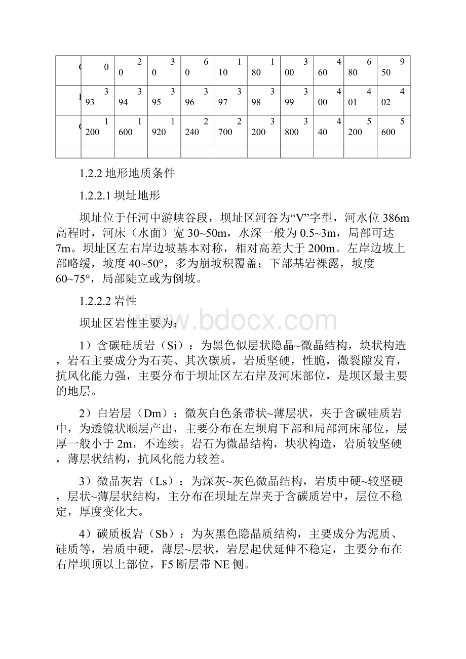 毛坝关大坝标综合说明.docx_第2页