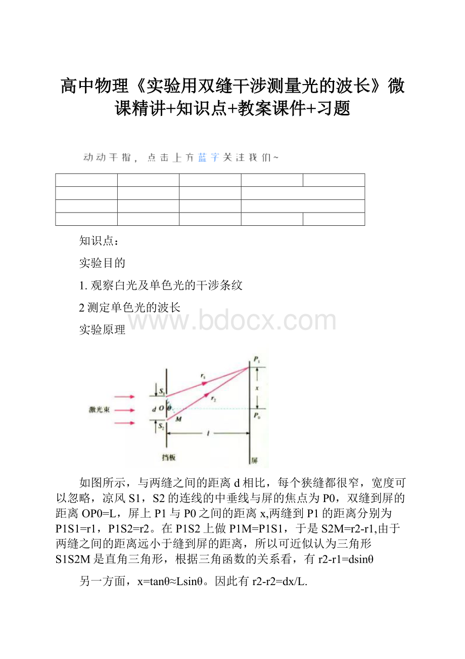 高中物理《实验用双缝干涉测量光的波长》微课精讲+知识点+教案课件+习题.docx