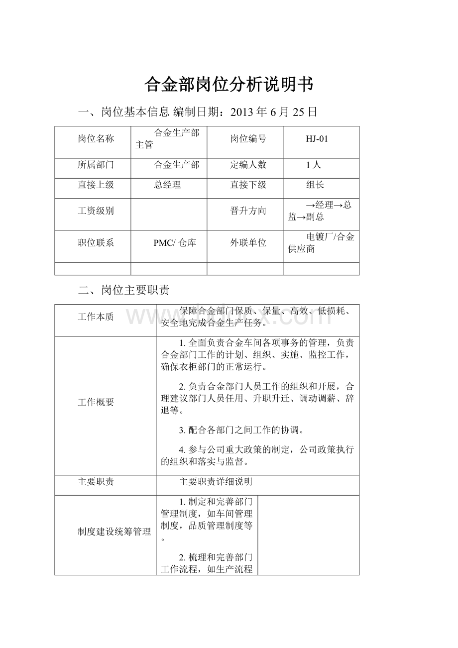 合金部岗位分析说明书.docx_第1页