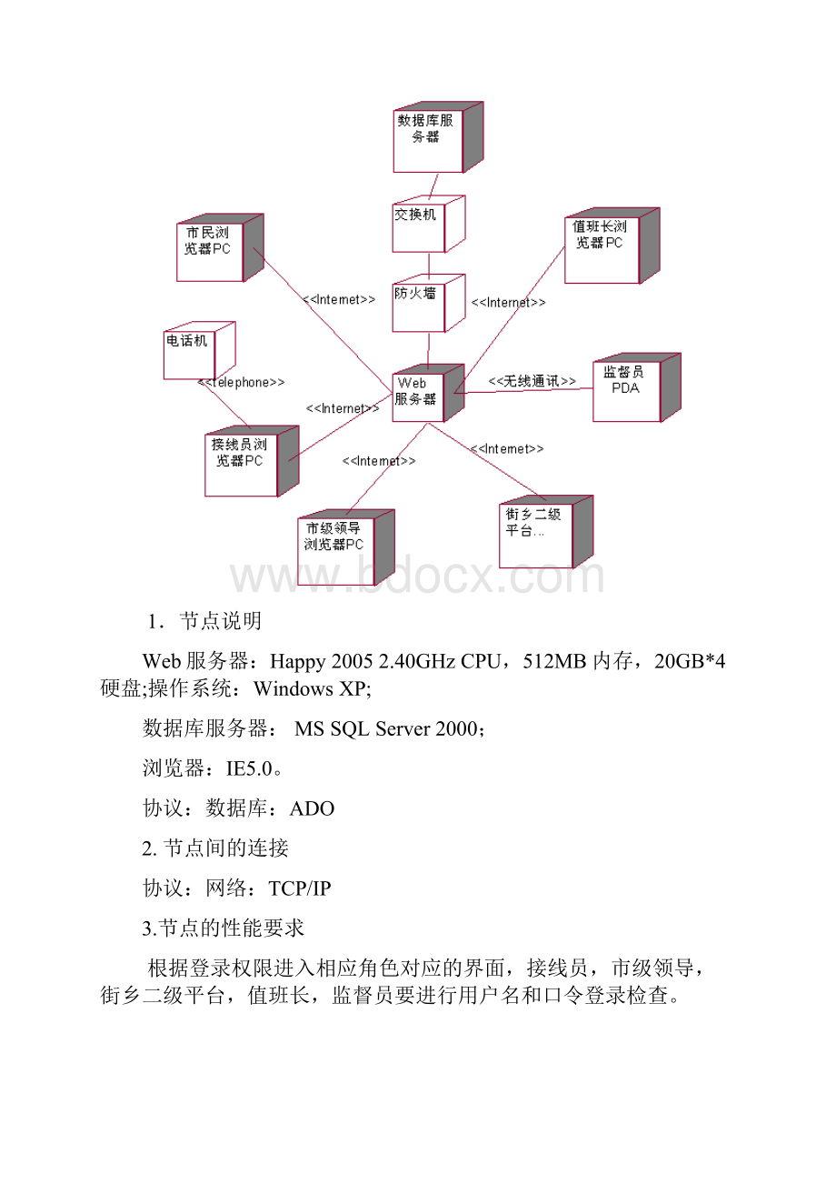 软件概要设计说明书类图顺序图资料全.docx_第3页