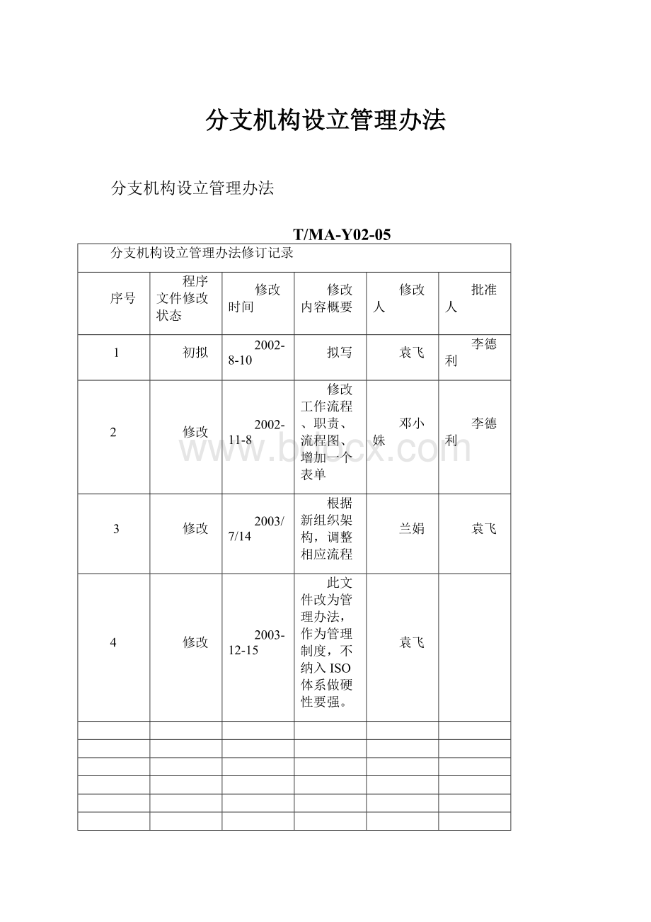 分支机构设立管理办法.docx