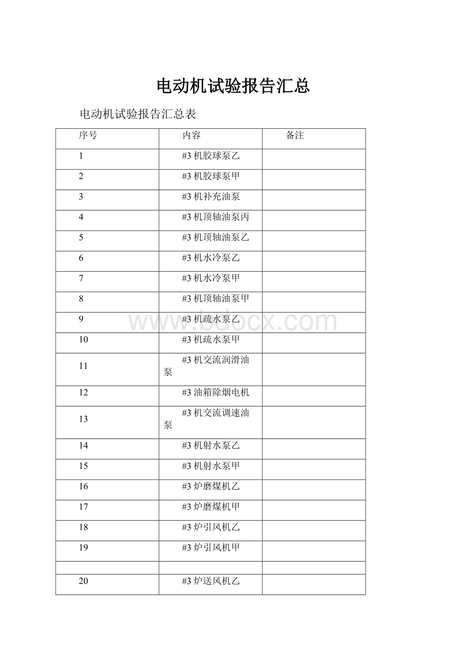 电动机试验报告汇总.docx