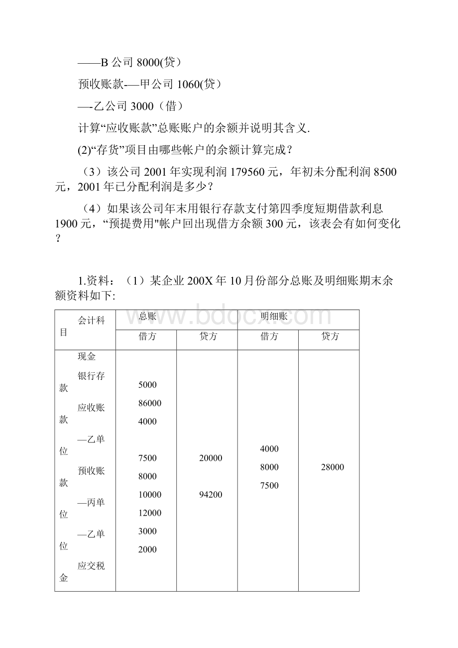 精品资产负债表题.docx_第2页