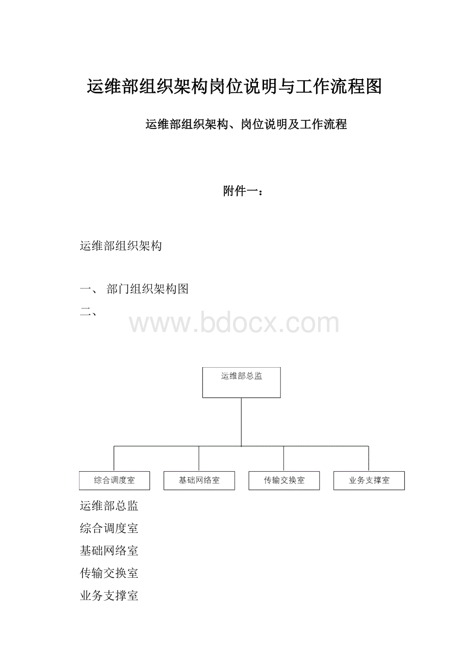 运维部组织架构岗位说明与工作流程图.docx_第1页