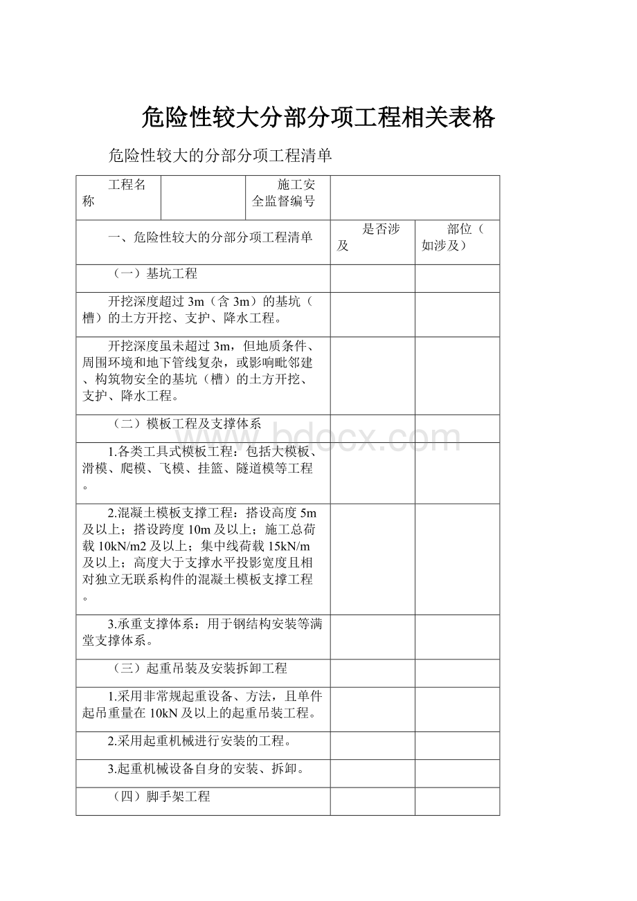 危险性较大分部分项工程相关表格.docx