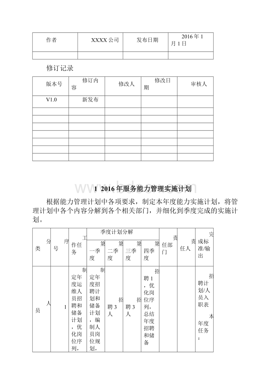 运维服务能力实施计划.docx_第2页