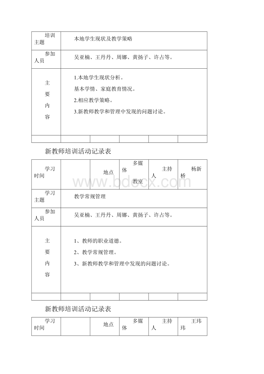 新教师培训活动记录表.docx_第2页