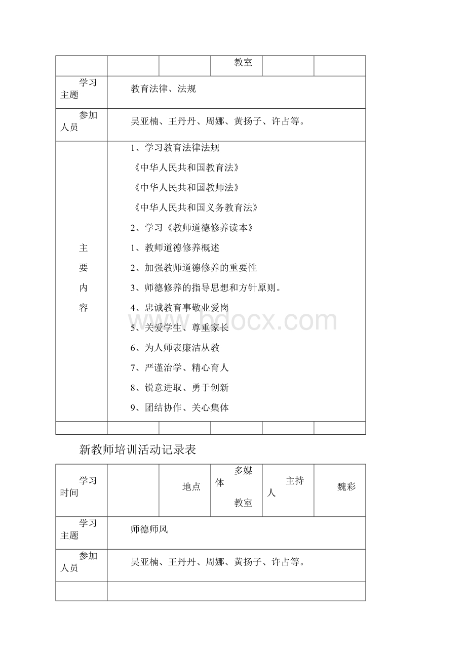 新教师培训活动记录表.docx_第3页