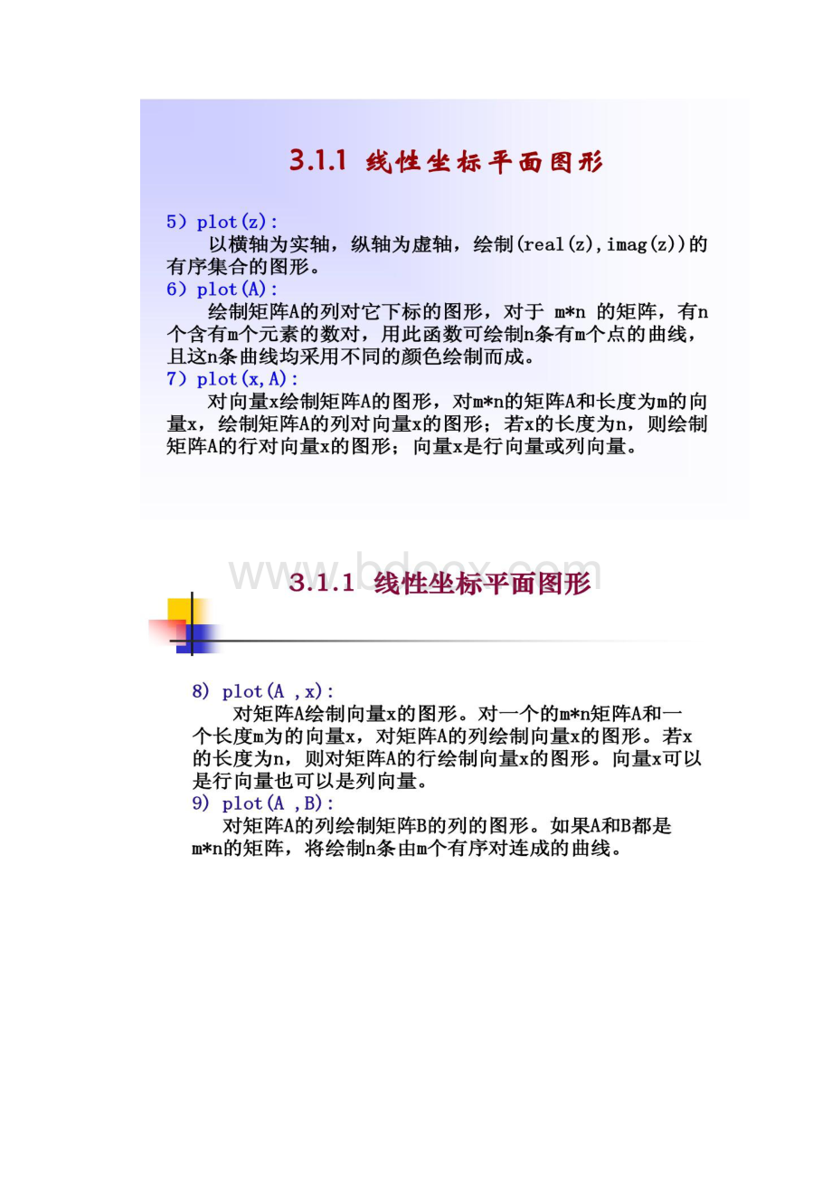 MATLAB课程PPT第三章.docx_第3页