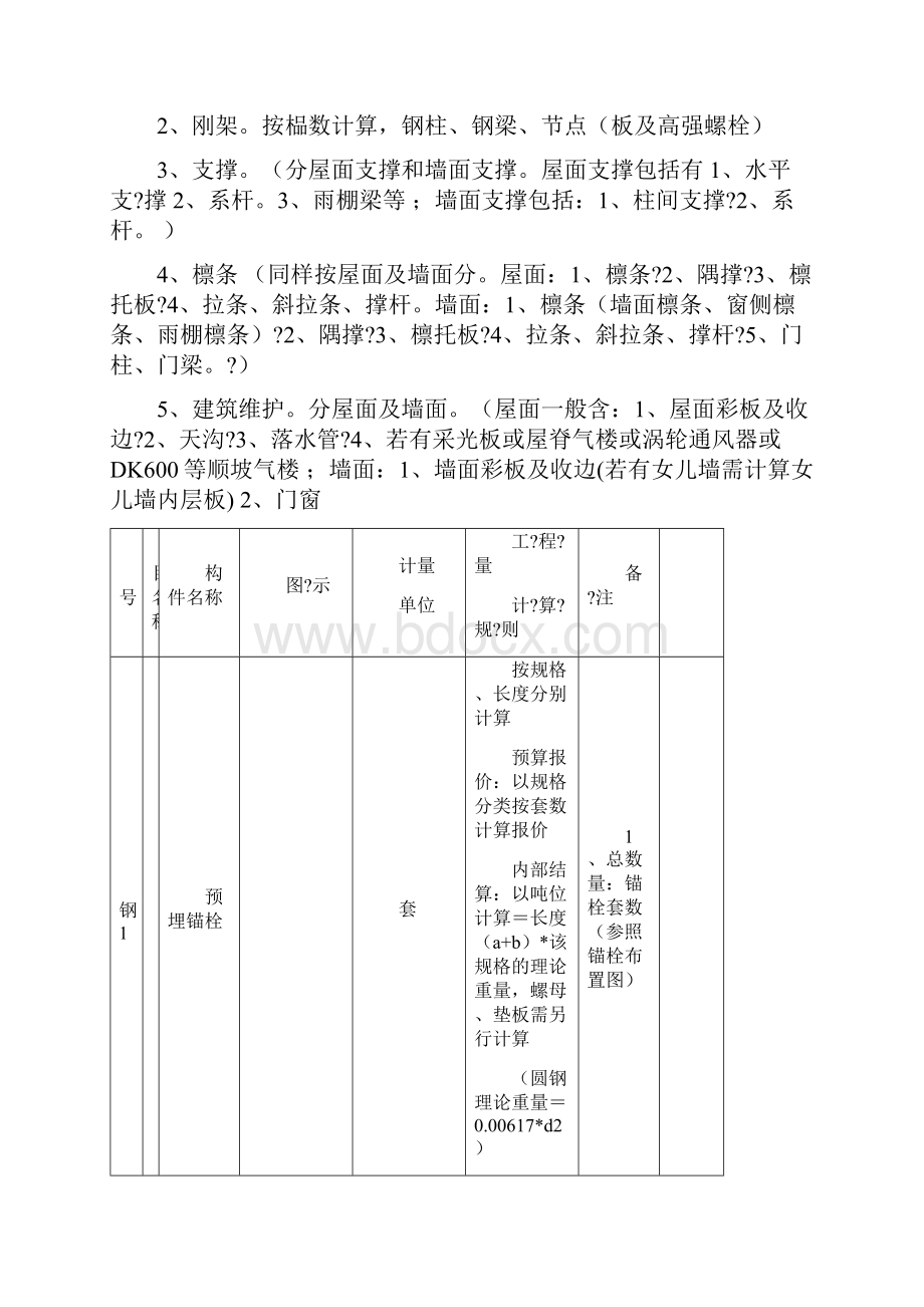 钢结构计算规则.docx_第2页