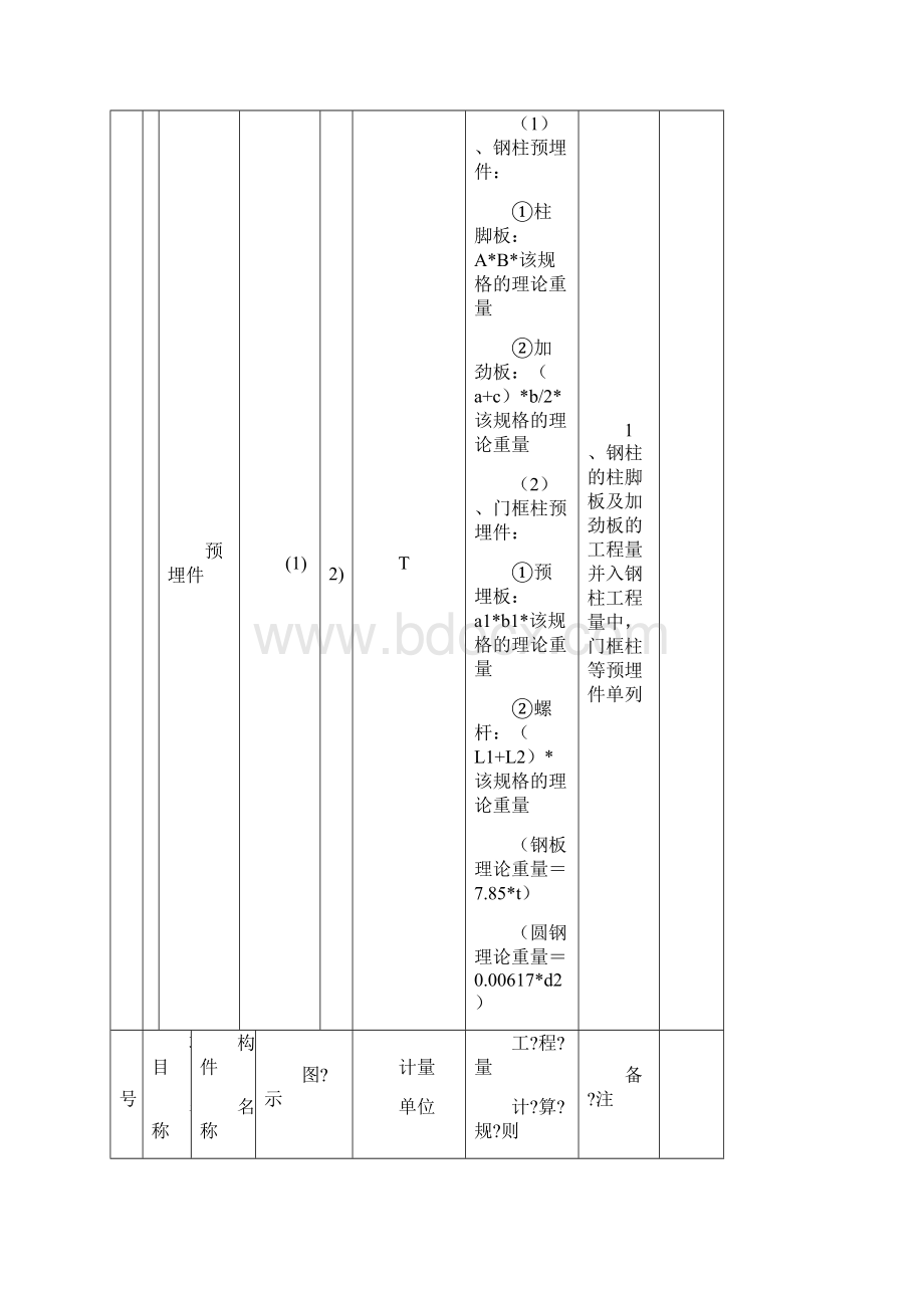 钢结构计算规则.docx_第3页