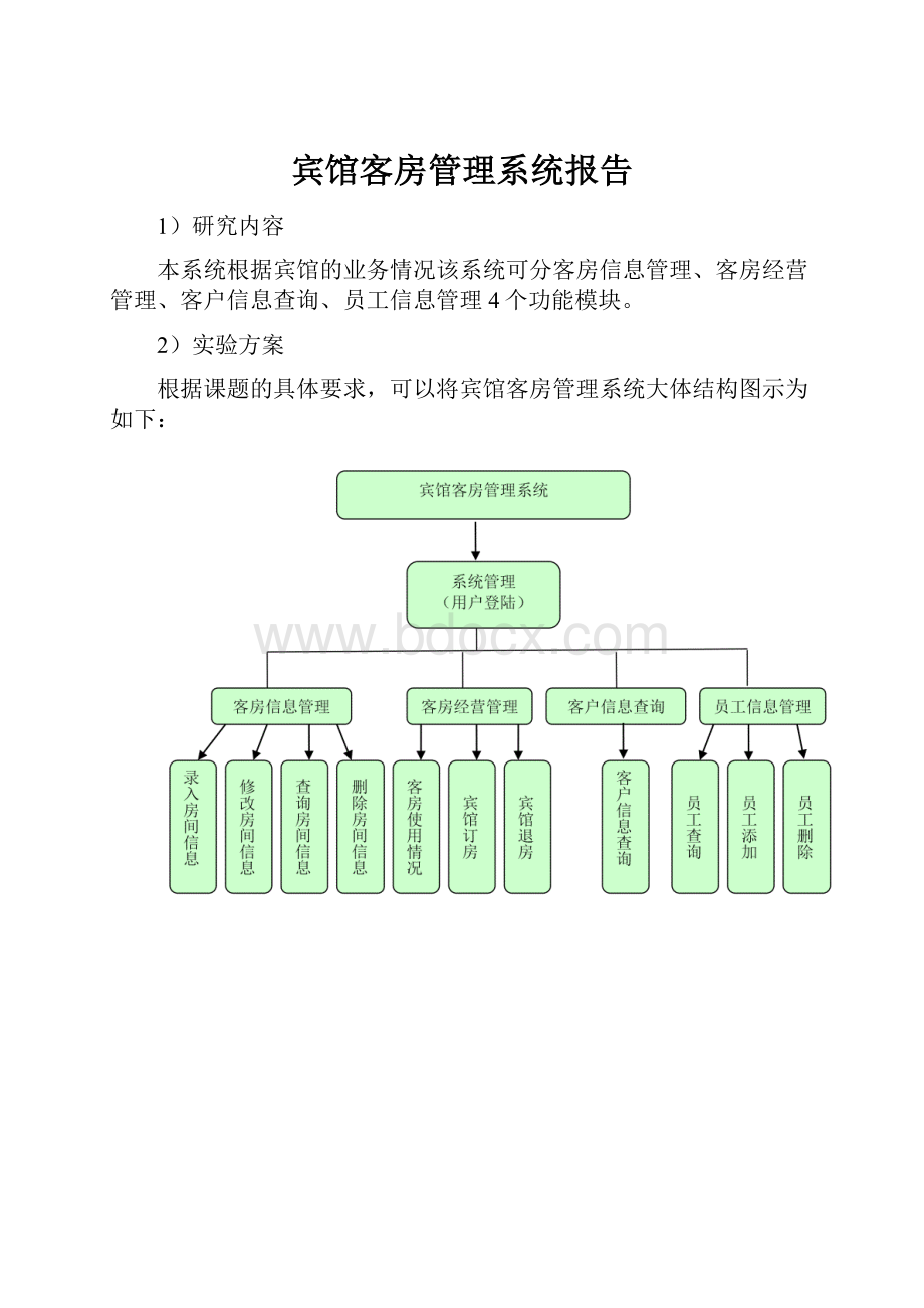 宾馆客房管理系统报告.docx_第1页