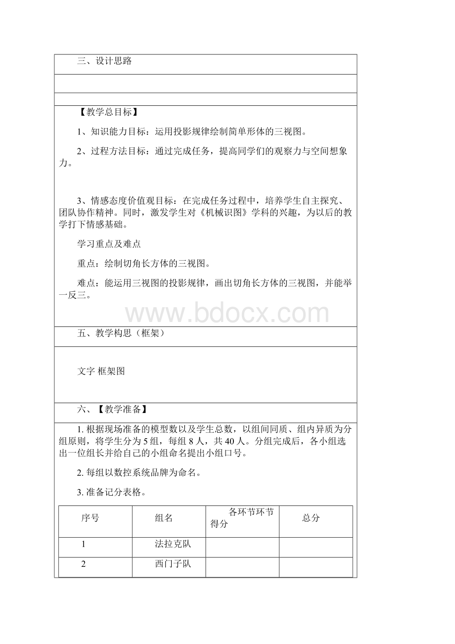 信息化教学设计参考模板.docx_第2页