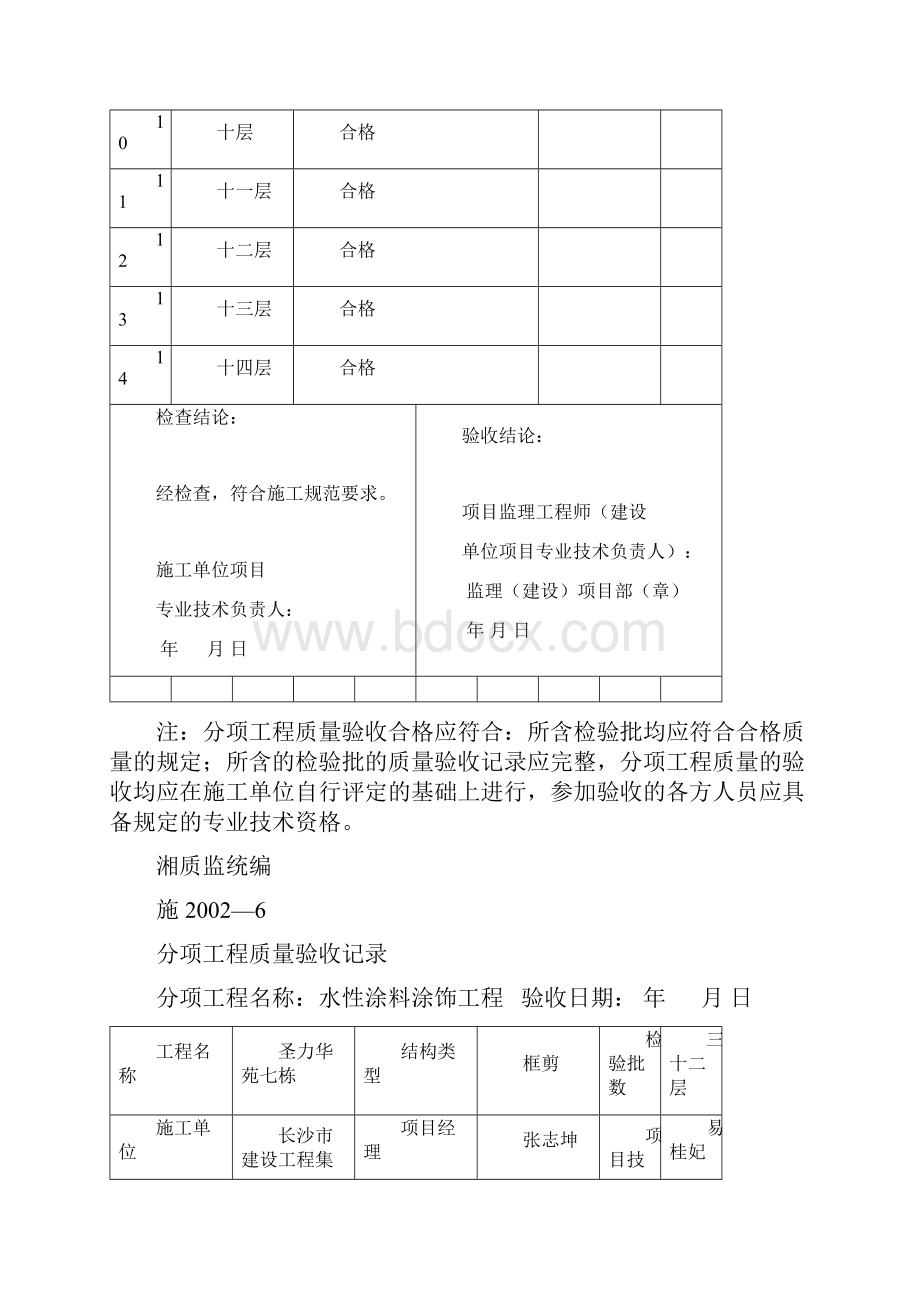 装饰装修分项工程质量验收记录1.docx_第2页