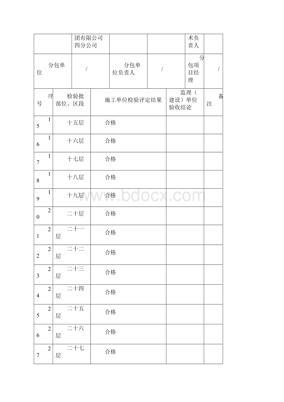 装饰装修分项工程质量验收记录1.docx_第3页