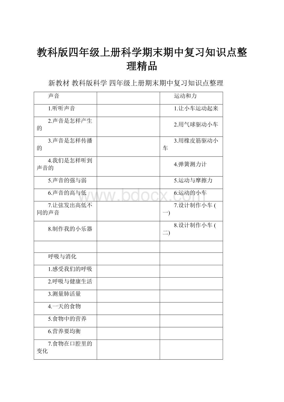 教科版四年级上册科学期末期中复习知识点整理精品.docx