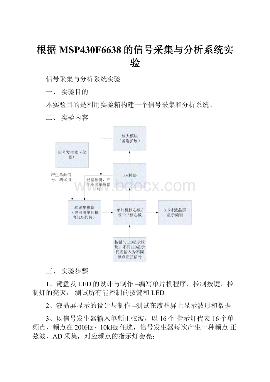 根据MSP430F6638的信号采集与分析系统实验.docx