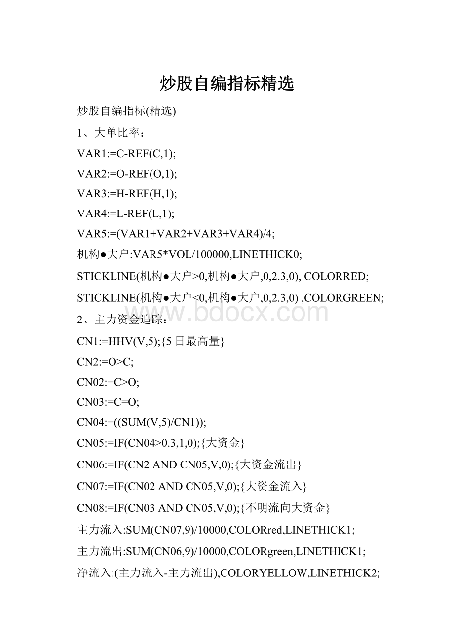 炒股自编指标精选.docx