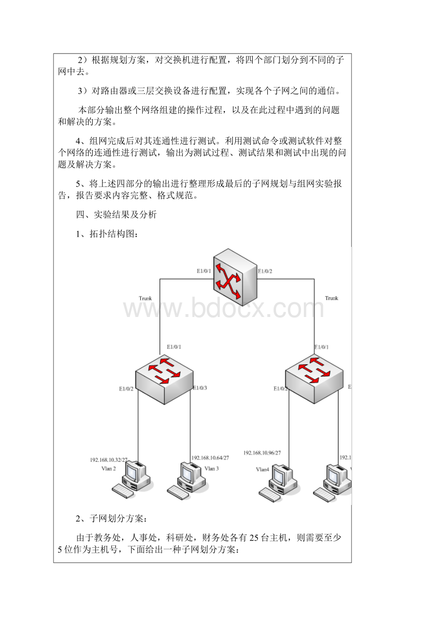 完整word版子网划分与VLAN划分实验报告word文档良心出品.docx_第3页