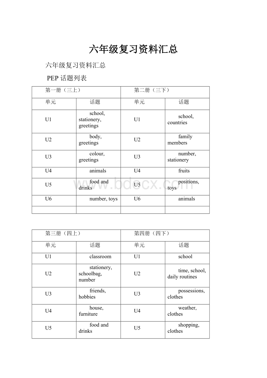 六年级复习资料汇总.docx