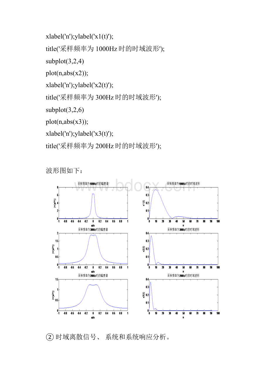 清风Get西电数字信号处理大作业.docx_第3页