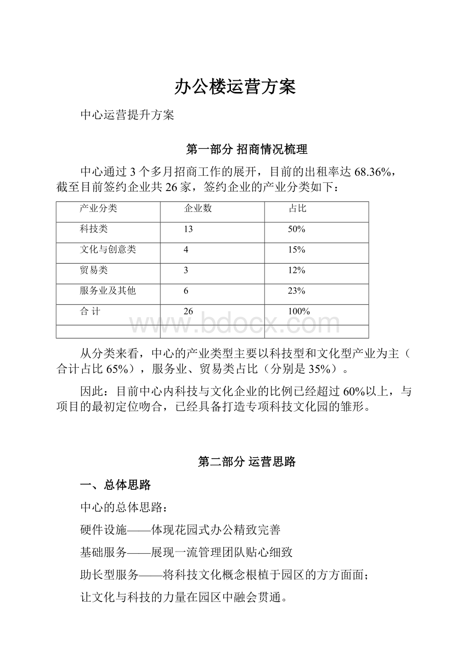 办公楼运营方案.docx