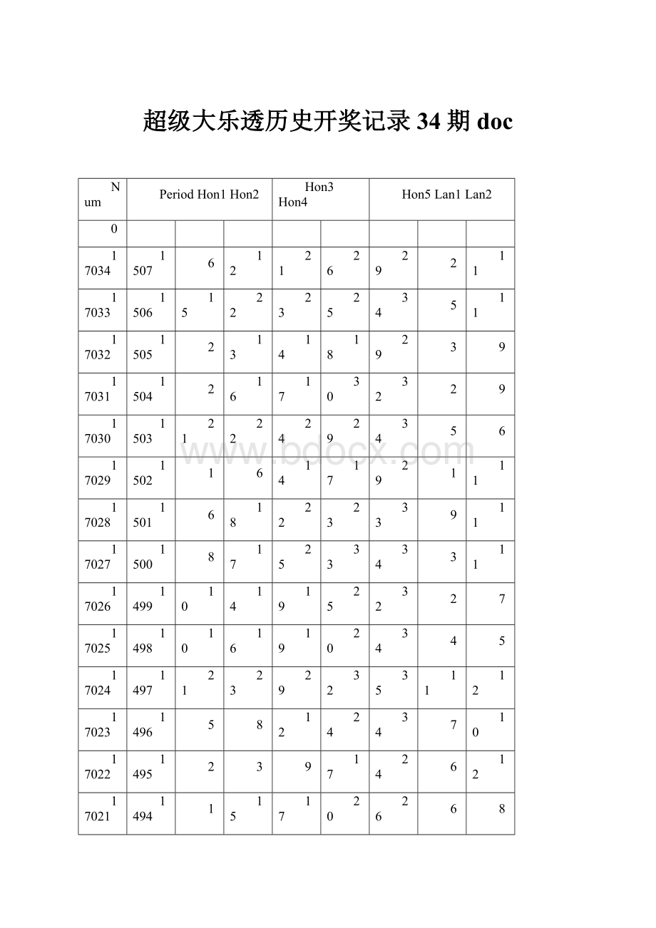 超级大乐透历史开奖记录34期doc.docx