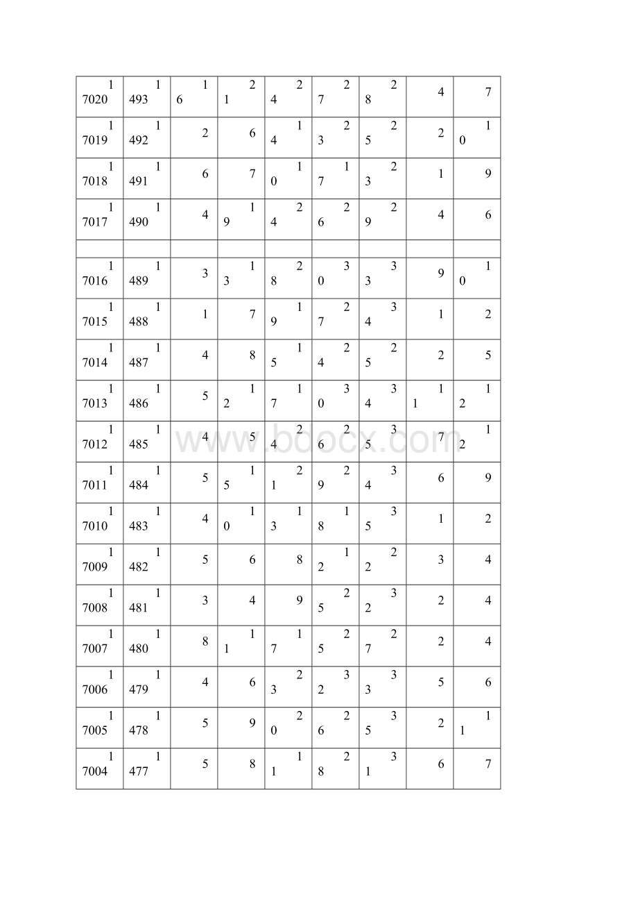 超级大乐透历史开奖记录34期doc.docx_第2页