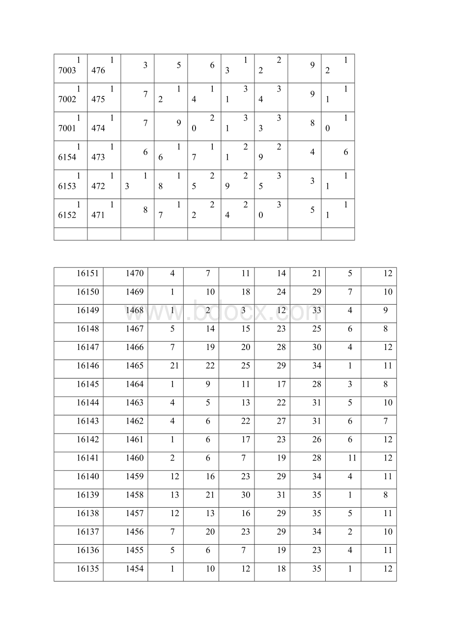 超级大乐透历史开奖记录34期doc.docx_第3页