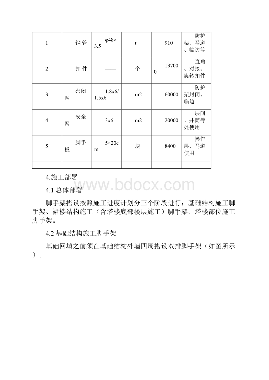 央视脚手架方案.docx_第3页