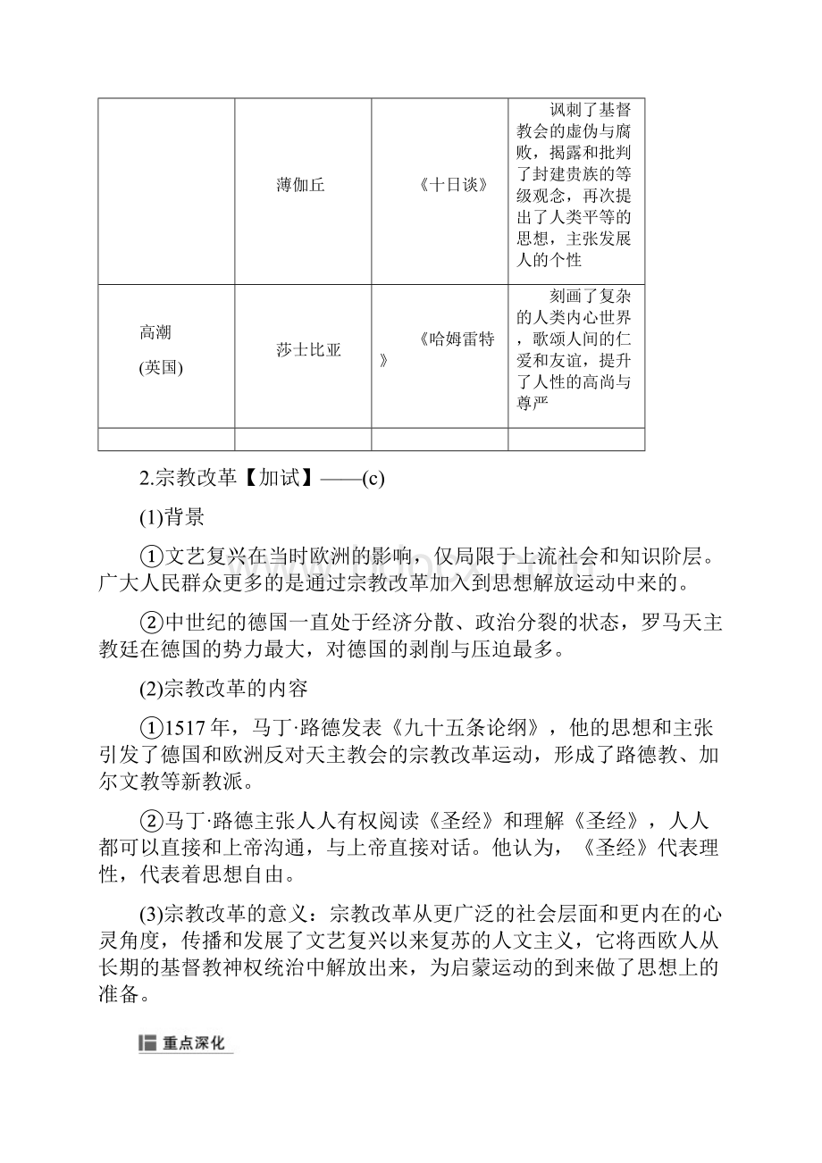 高考历史二轮专题复习板块二专题8西方人文精神的发展与文艺复兴时期的文化遗产学案30.docx_第2页