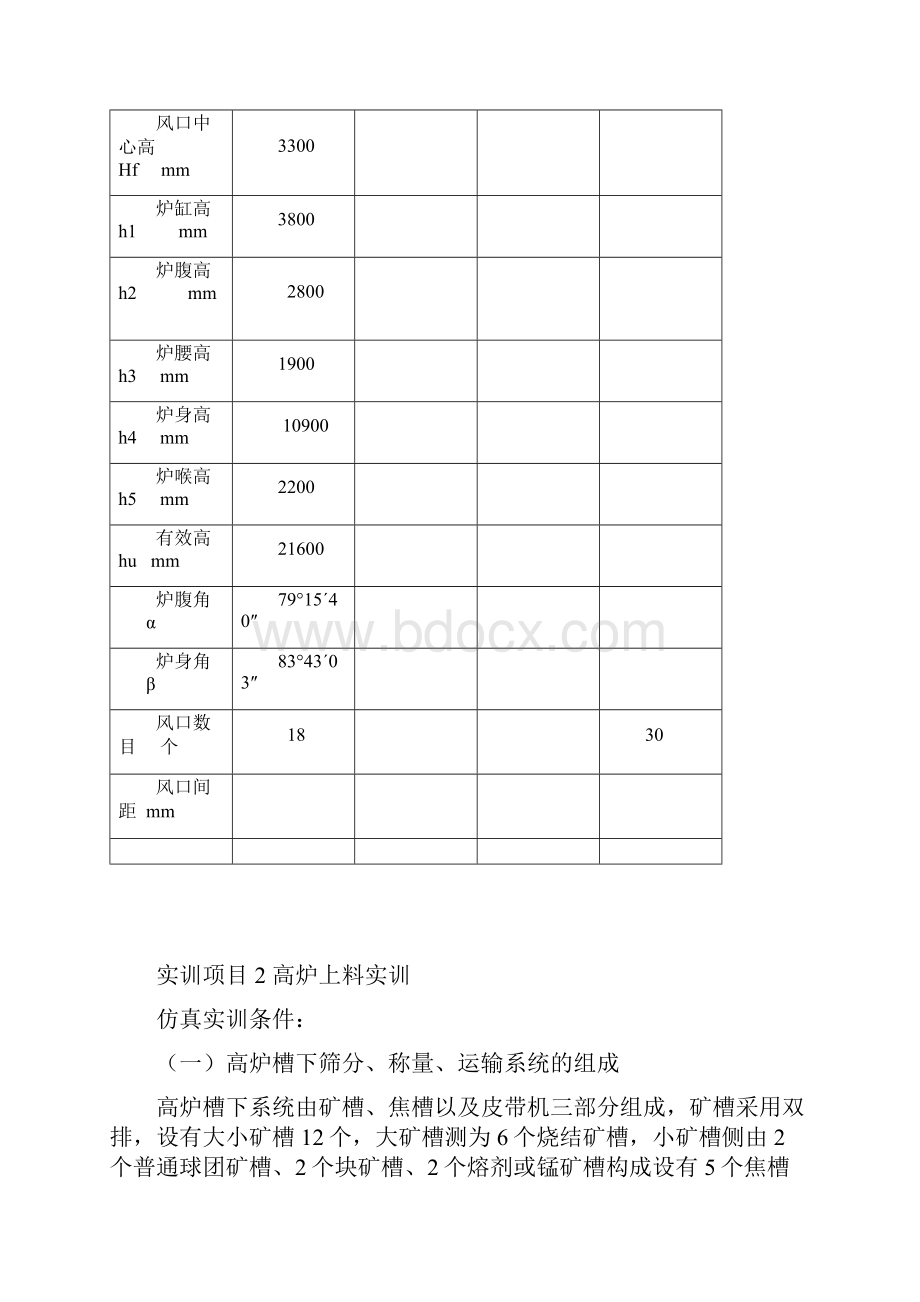 高炉炼铁仿真操作系统操作规程.docx_第2页